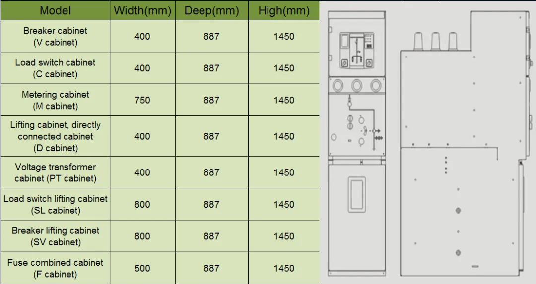GTXGN 12 кВ 630 А 1250 А Высоковольтный распределительный шкаф с твердой изоляцией и кольцевой схемой-1 (7)
