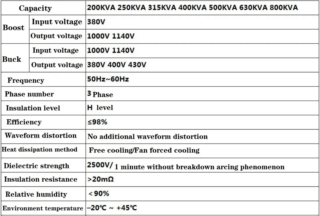 SG 100-3600KVA 380-3300V-1 (2)