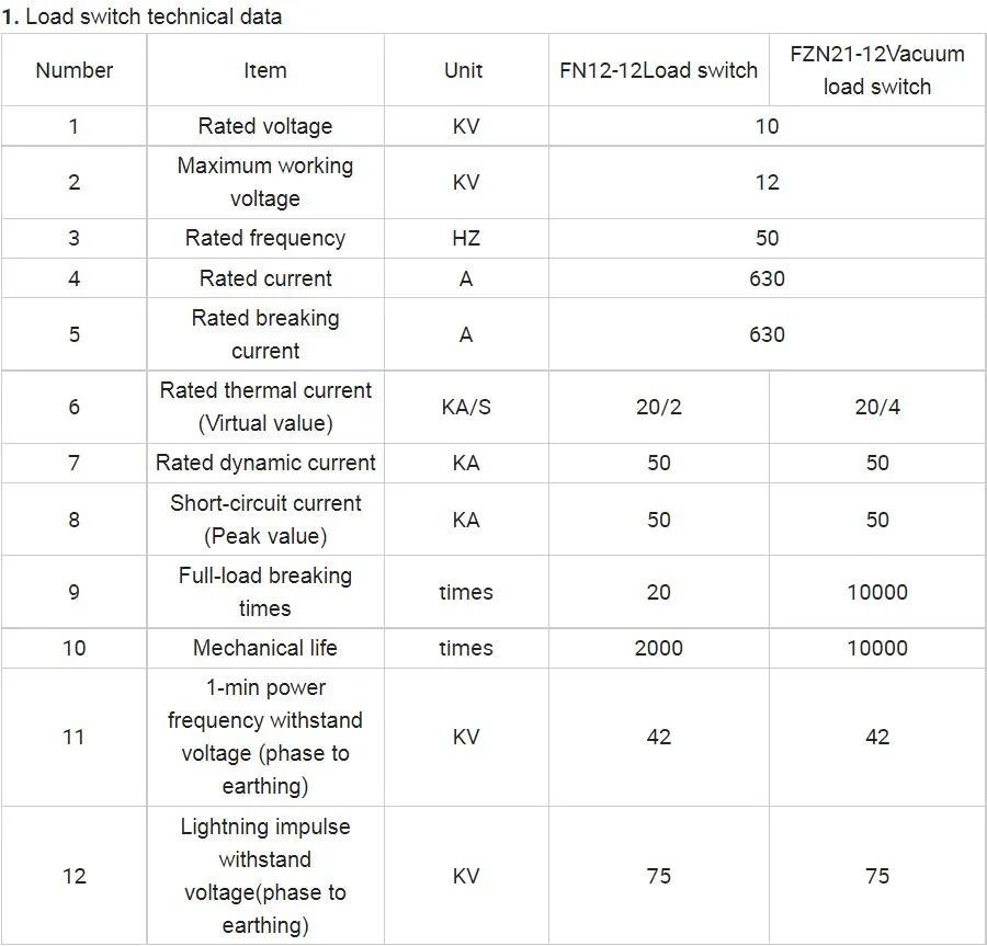 YBW-1 (4)