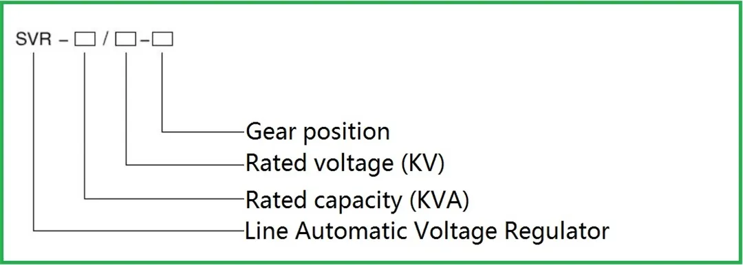 Автоматический регулятор напряжения SVR 6-35KV 630-20000KVA (2)