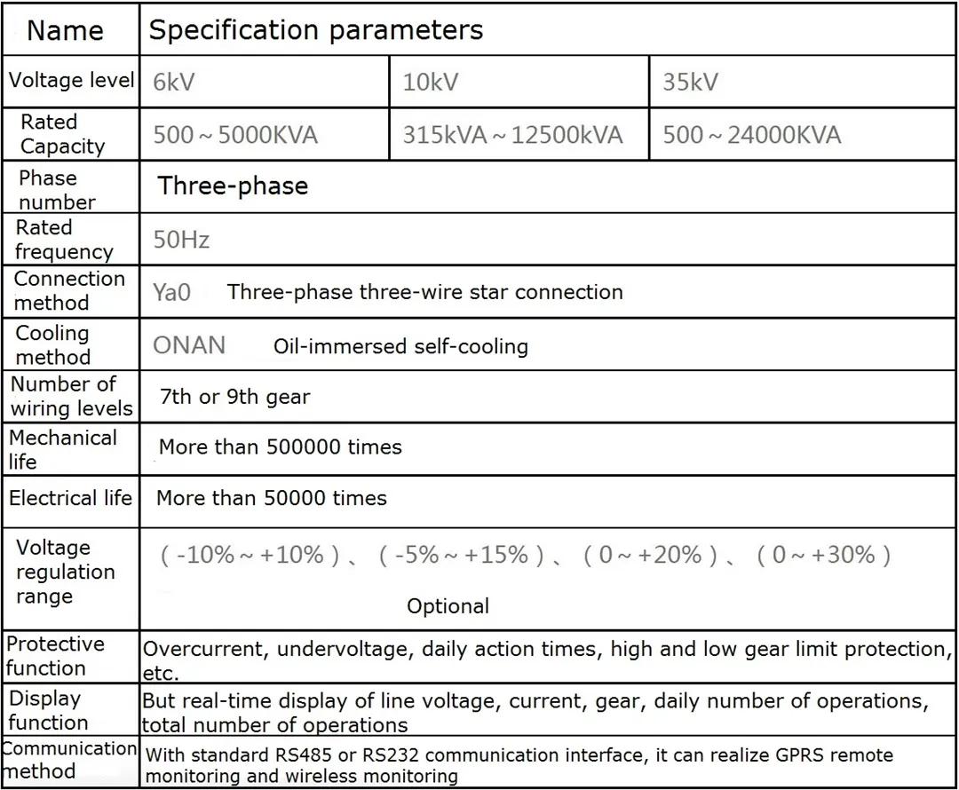 Автоматический регулятор напряжения SVR 6-35KV 630-20000KVA (8)