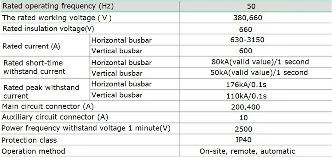 Распределительный шкаф низковольтной системы управления GCK 380V 660V 630A 3150A-1 (4)